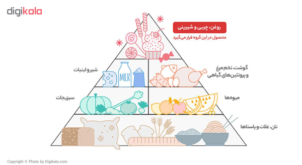 کافی میکس بدون قند 2در1 رژیمی نسکافه - 20 ساشه 11 گرمی