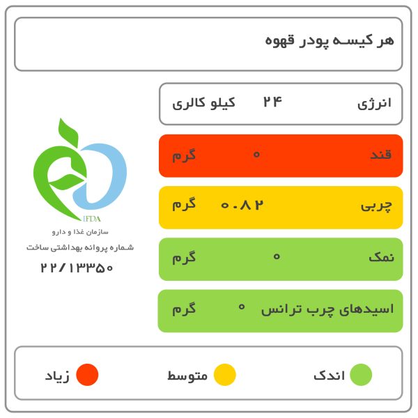 قهوه نورسکا بن مانو مدل 09AM - بسته 24 عددی