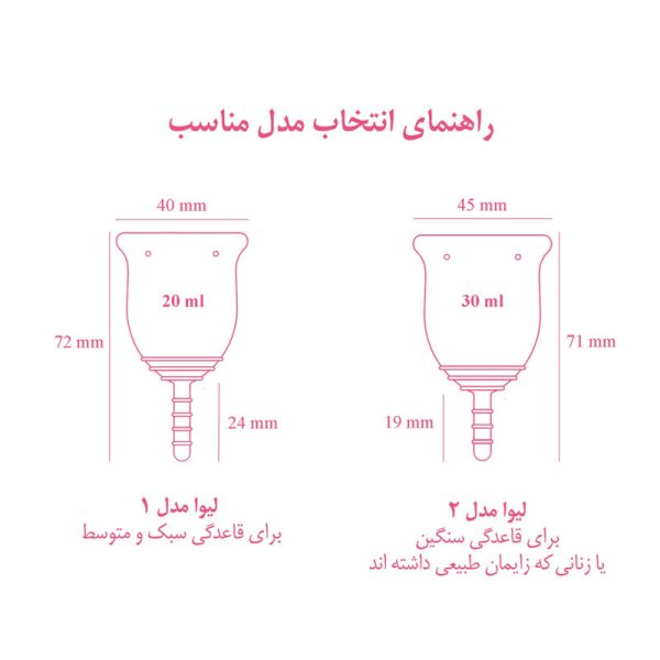 کاپ قاعدگی لیوا فارما سایز کوچک به همراه لیوان کاپ قاعدگی لیوا فارما مدل Mate02